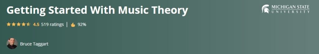 Getting Started With Music Theory - Michigan State University