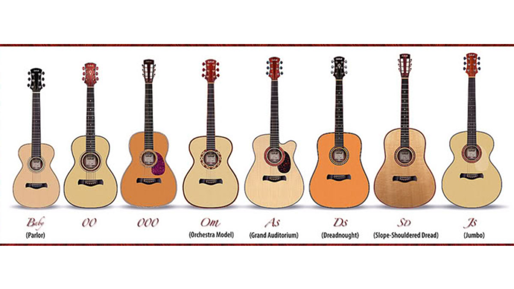Factors to consider when buying a washburn acoustic guitar